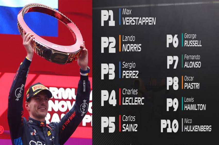 Hasil F1 GP China 2024: Max Verstappen Pertama Kali Menang di Shanghai