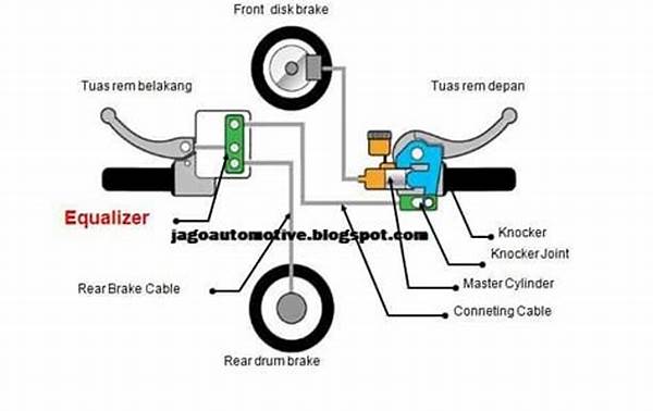 Komponen Utama Abs Dual Channel
