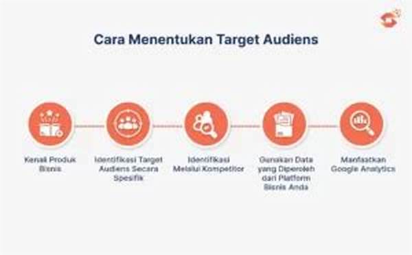 Optimasi Konten Untuk Menjangkau Target Audiens Spesifik