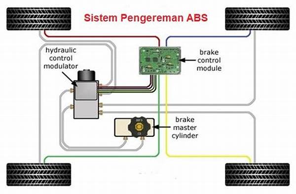 Perawatan Dan Pemeliharaan Sistem Abs Dual Channel Motor