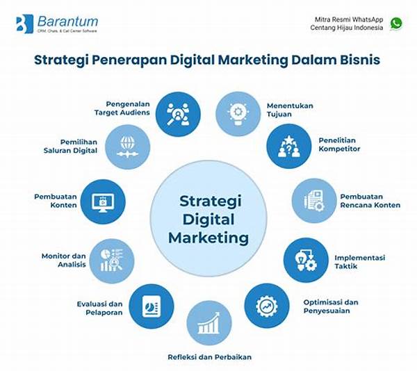 Analisis Efektivitas Content Marketing Terhadap Penjualan