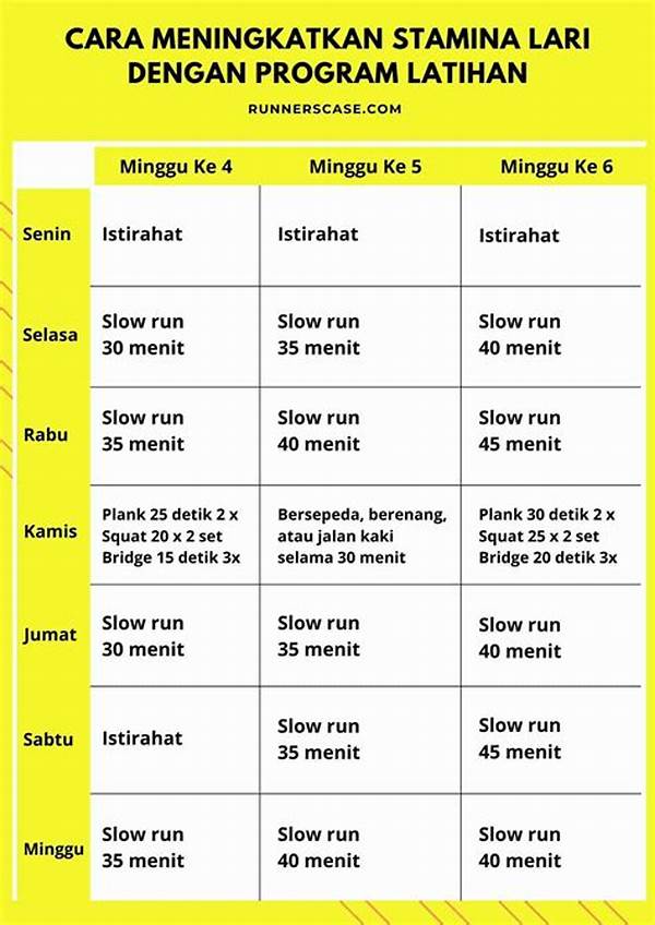 Latihan Fisik Intensif Untuk Stamina Prima