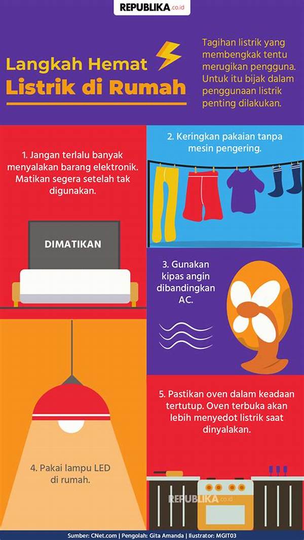 Strategi Efektif Menghemat Penggunaan Listrik Rumah