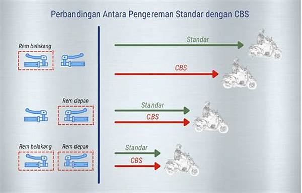 Keuntungan Menggunakan Abs Dual Channel Dalam Pengereman Darurat