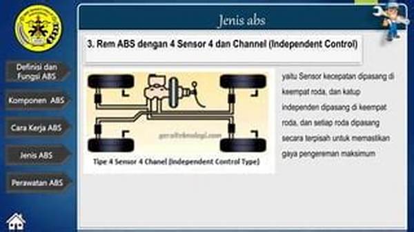 Simulasi Pengereman Abs Dual Channel Kecepatan Tinggi